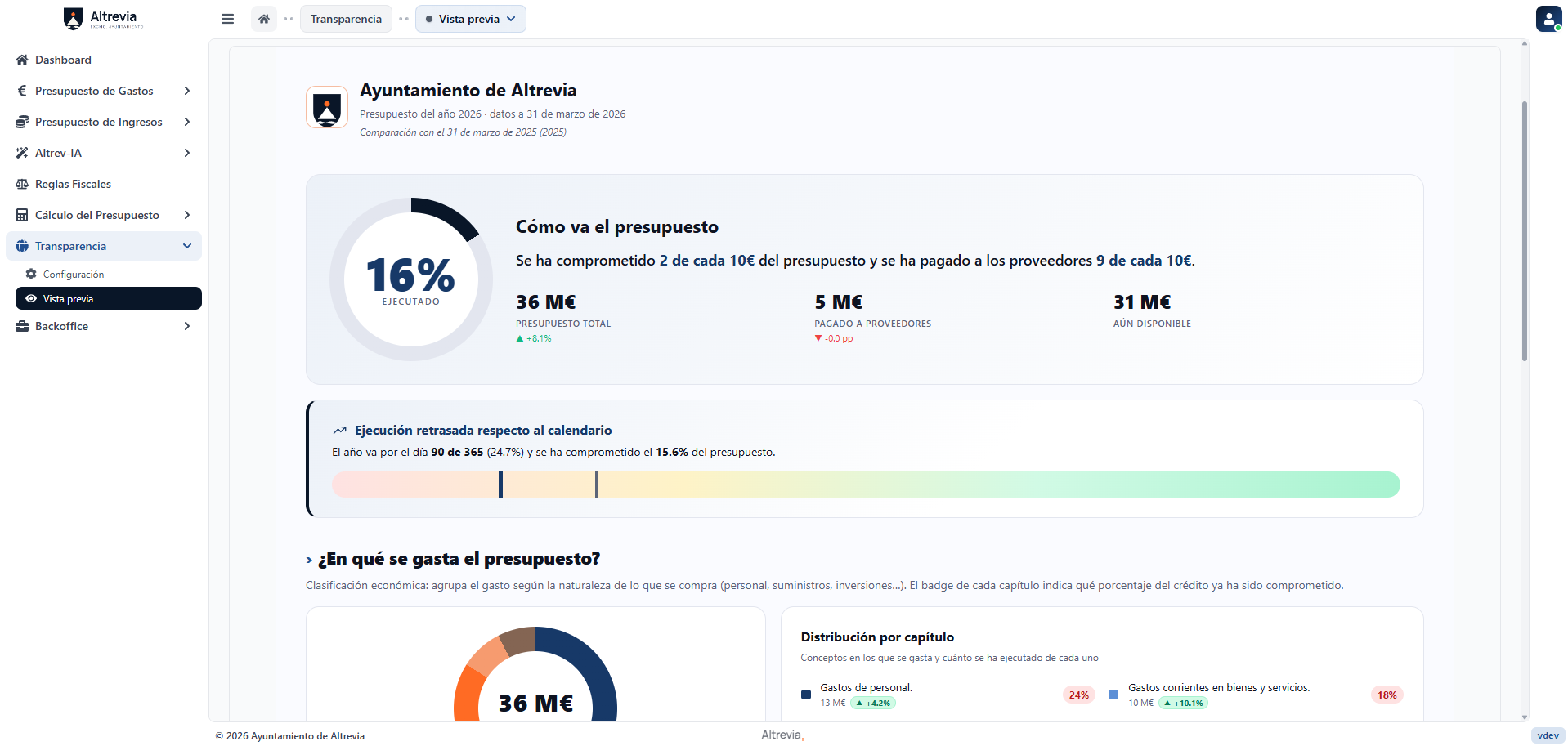 Portal de transparencia