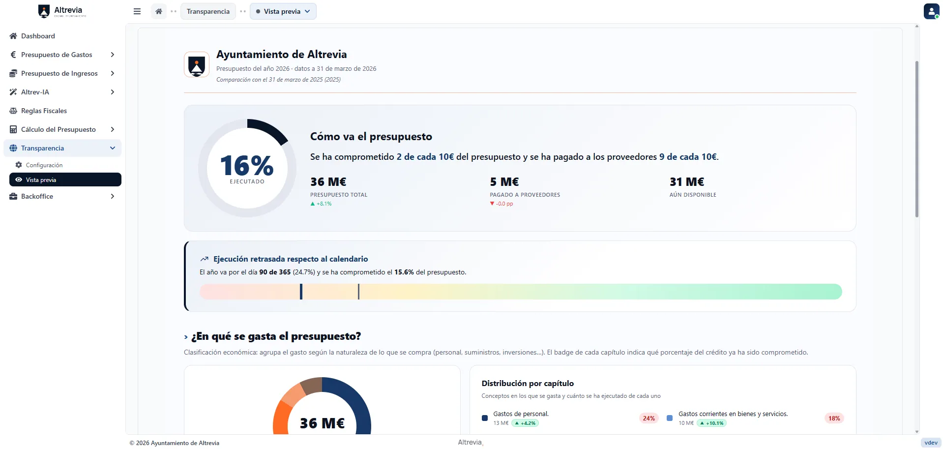Portal de transparencia